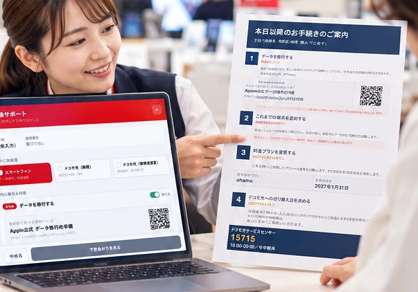 自社開発の契約後サポートアプリの画面と、印刷したお手続き案内をお客様に見せて説明するスタッフのイメージ